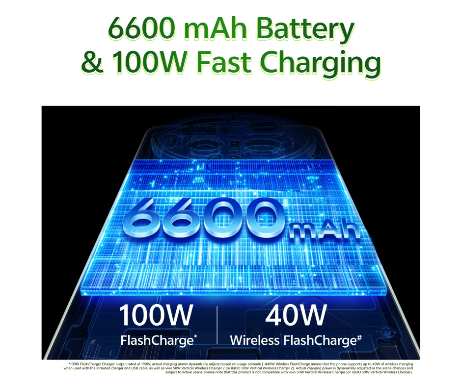 vivo X300 Ultra (Victory Green, 512 GB) (16 GB RAM) view 7